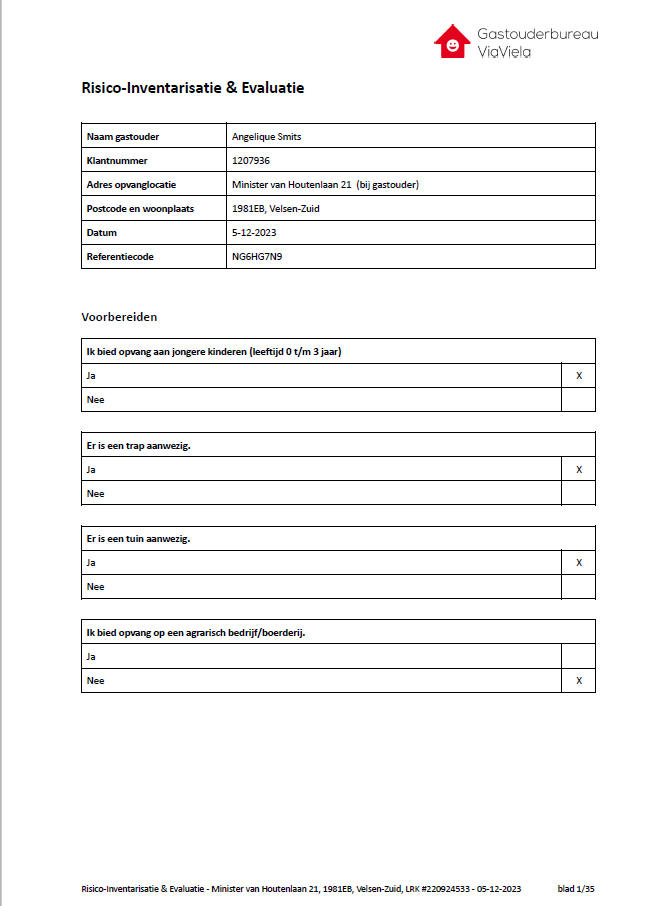 Risico Inventarisatie 4Kids